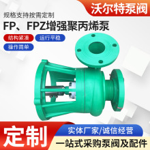 50FPZ-25-3KW�x�ı��^������   ���ϱ� FP��FPZ�����۱�ϩ��