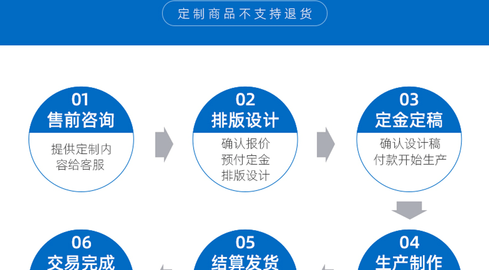页面底部_07