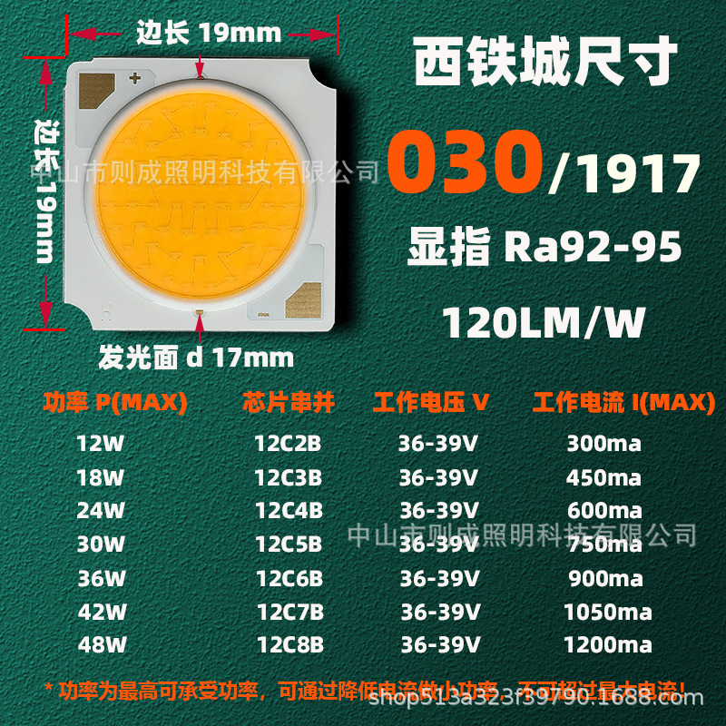 030/1917--12C2B--12W