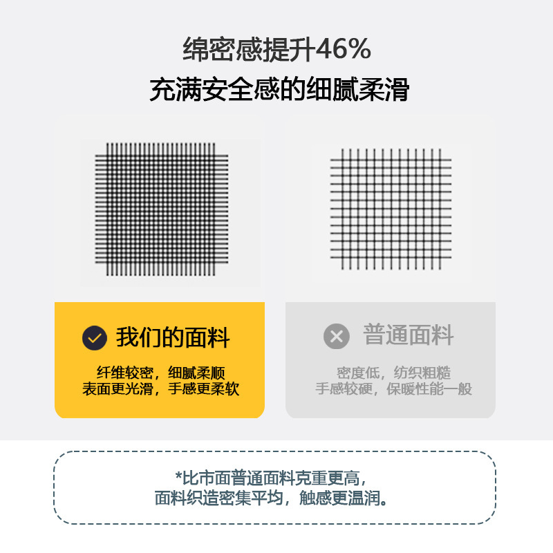 ユニバーサルセット春と秋のオールインクルーシブソファカバー 2025 新しい豪華なクッション滑り止め 3 人乗りと 1 つの長椅子弾性カバー|undefined
