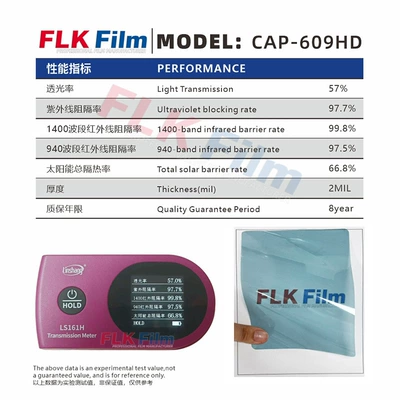 High Privacy Dark Film Magnetically Controlled Titanium Nitride Car Window Film Vlt5% Light Transmittance Solar Film Roll Material Wholesale Overseas (Automotive Film) - magnetic-controlled-titanium-nitride-ir99-152m30m-cap-609hd-front-block