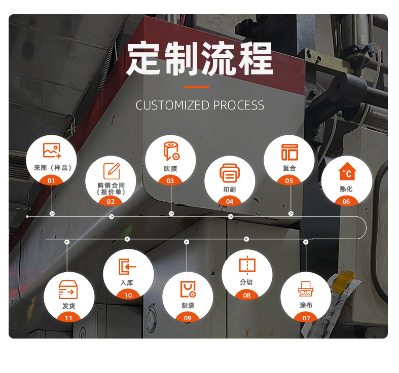 外延片专用屏蔽袋 防潮防尘