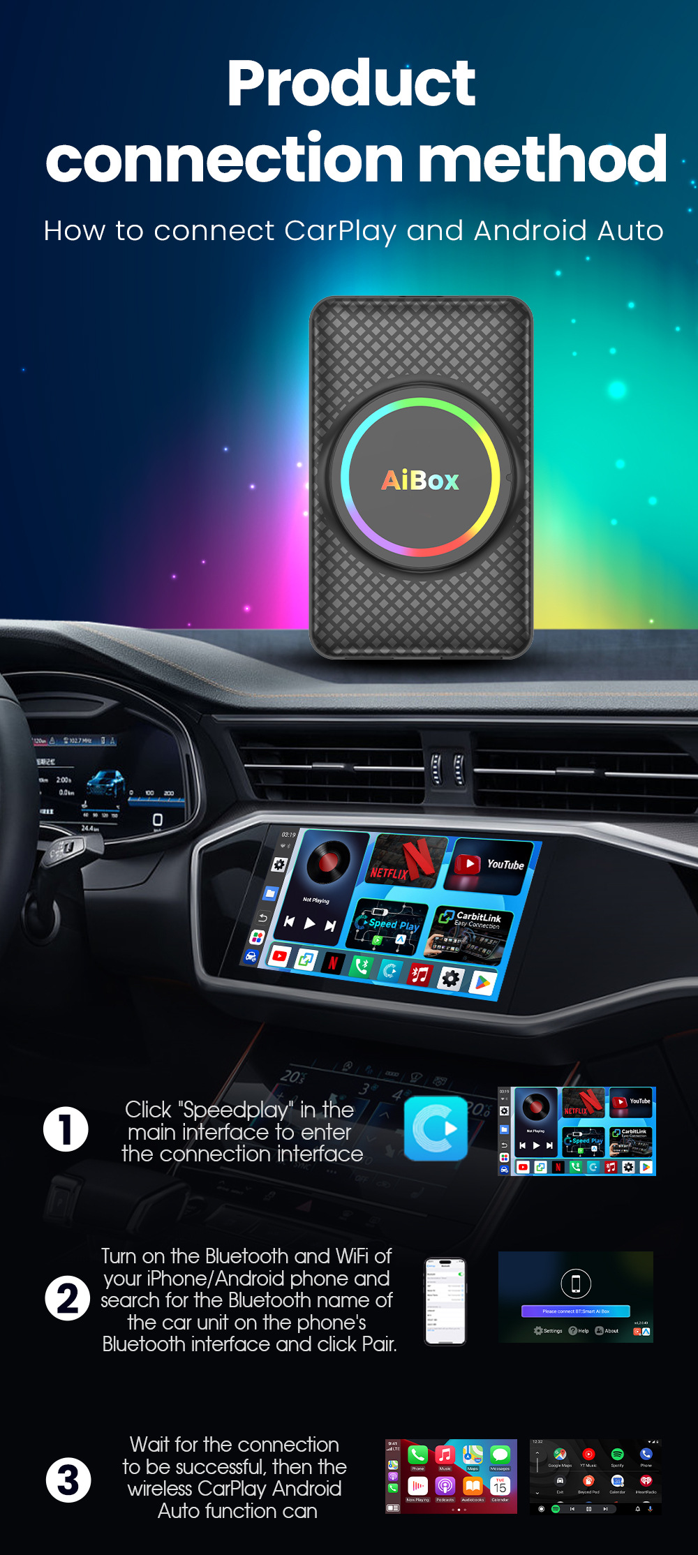 Carplay Adapter Box Converts Wired to Wireless with HDMI Output, Dual Wifi, Android Car-Machine Connectivity, and Screen Mirroring