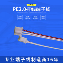 ��ϣ����PE���Ӿ� PE2.0�ž����Ӿ�  2P�t�ڶ���  3P�t���{��