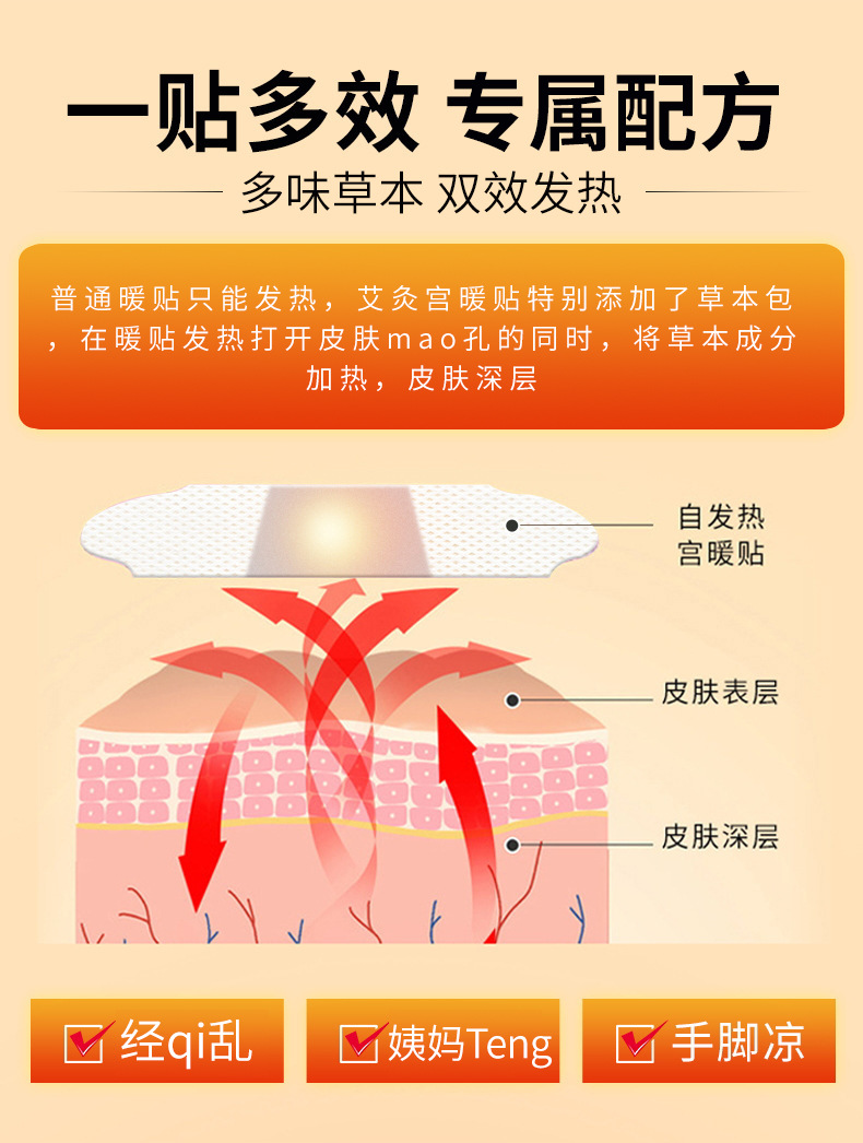 Moxa Warming Abdominal Patch Ai Jiu Gong Nuan Tie Self Heating Herbal Warm Patch 5 Patches Per Box quality and texture
