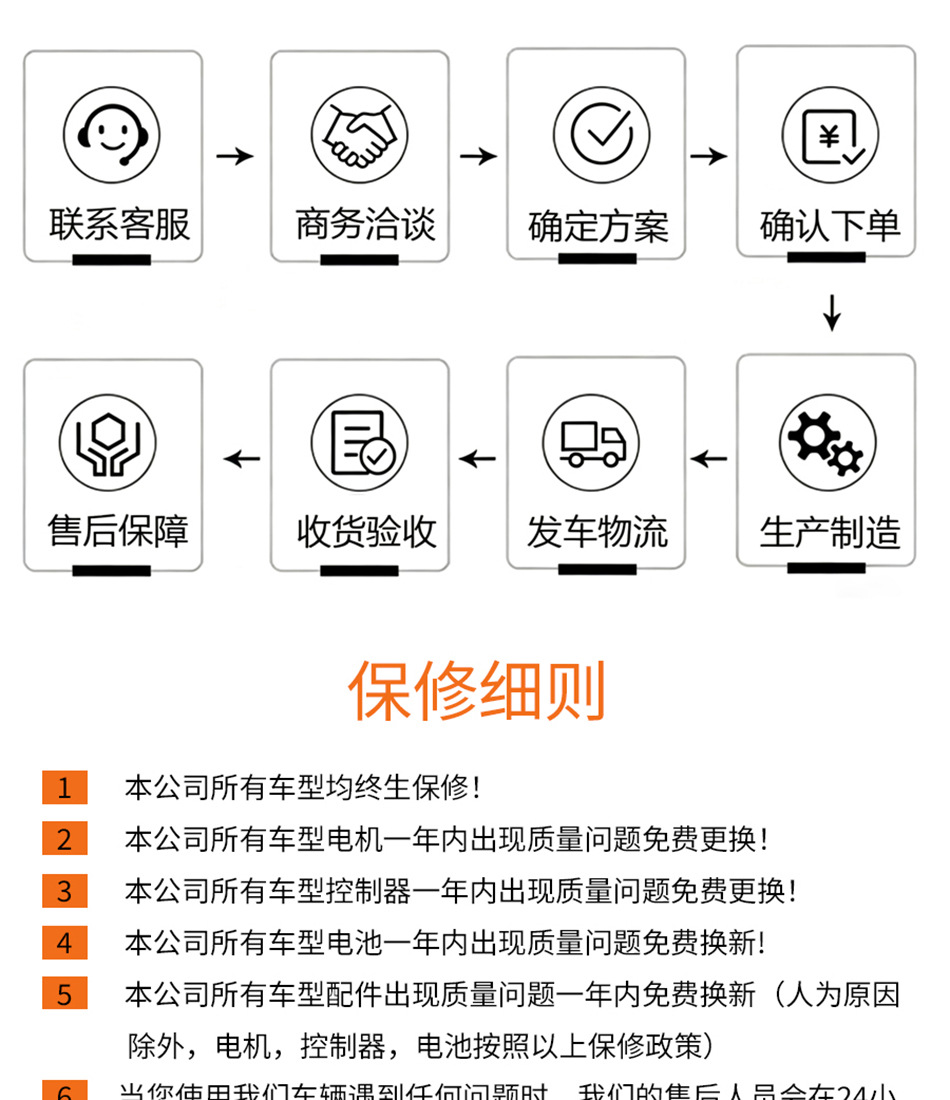 Electric Patrol Car for Residential Property Management, Semi-Enclosed Sightseeing Vehicle, Security Custom-Made 4-8 Seat Electric Patrol Car