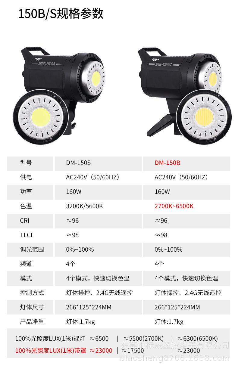 标晟定制200WCOB补光灯led摄影灯太阳灯拍摄主播打光灯室内直播灯-阿里巴巴