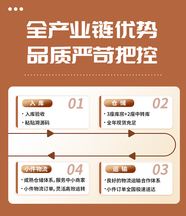 新货东北松子大颗粒原味雪松红松云南开口松子散装批发坚果松子仁-阿里巴巴