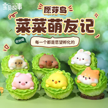 �˲�����ӛ�ɐ����z�ռ{����ބ������P�ҾӔ[�����������b�Ʒ