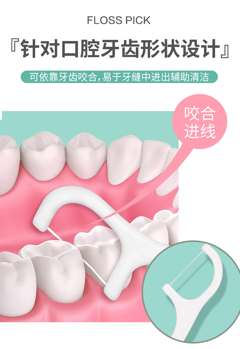 LMLTOP 100 Floss Picks high-molecular Fine Floss picks, disposable toothpicks, Fine floss wholesale SY001 Item Picture