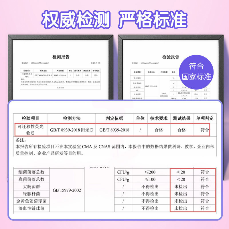 Elsia Sleep Pants Menstrual Female Night Sleep Pants Sanitary Pants Peace of Mind Pants Pant Style Sanitary Pads Night Use Menstrual Pads Wholesale