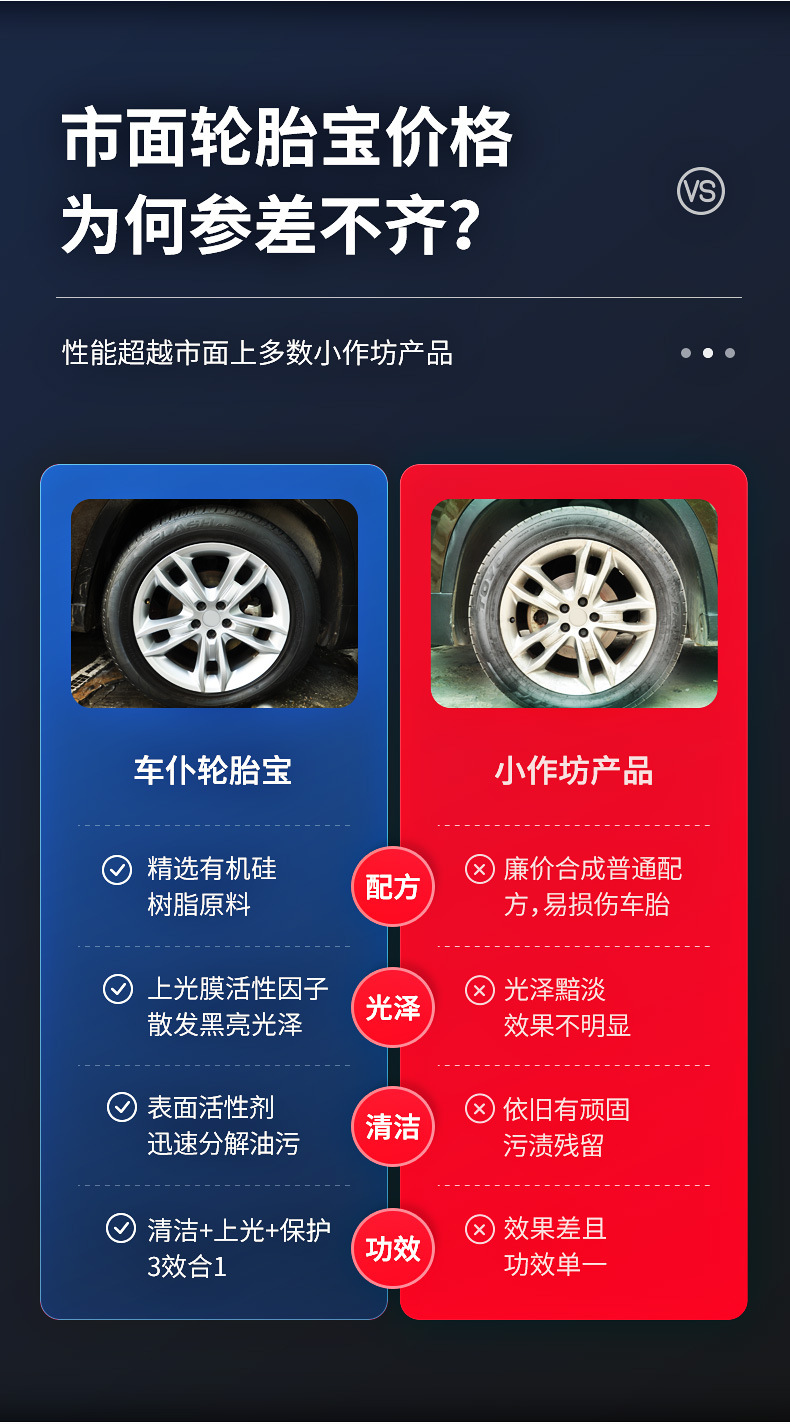 Car Servant Car Tire Treasure 550ml Tire Wax Tire Brightener Polish Protective Agent Tire Brightening Glaze