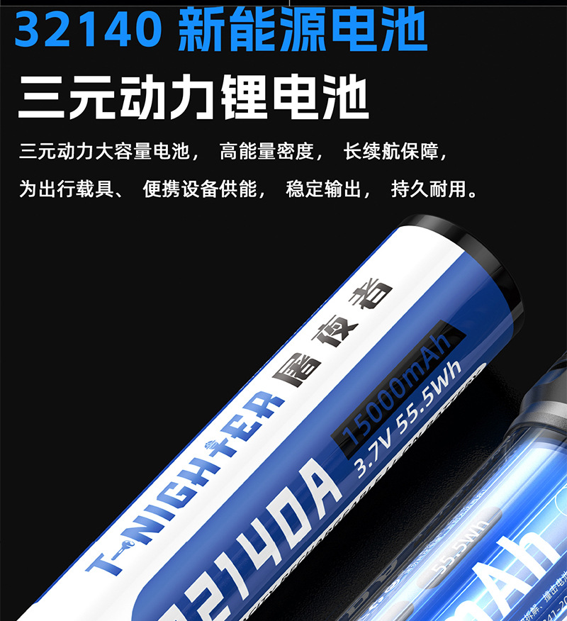 Cross-Border Hot-Selling High-Brightness Flashlight with Aluminum Alloy Body, Outdoor Super Bright Lithium Battery, Long-Lasting Battery Life, Multi-Light Core Work Light