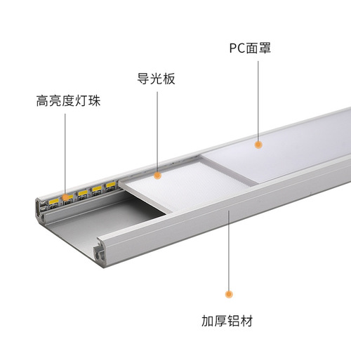 Smart Hand-Sensing Induction Light Ultra-Thin Cordless Adhesive Kitchen Cabinet Light, Kitchen Entrance Bedside Light LED Strip