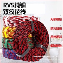 ���~RVS����늾����^ܛ���p�g�� LED/�O�ؾ�2о���������L������
