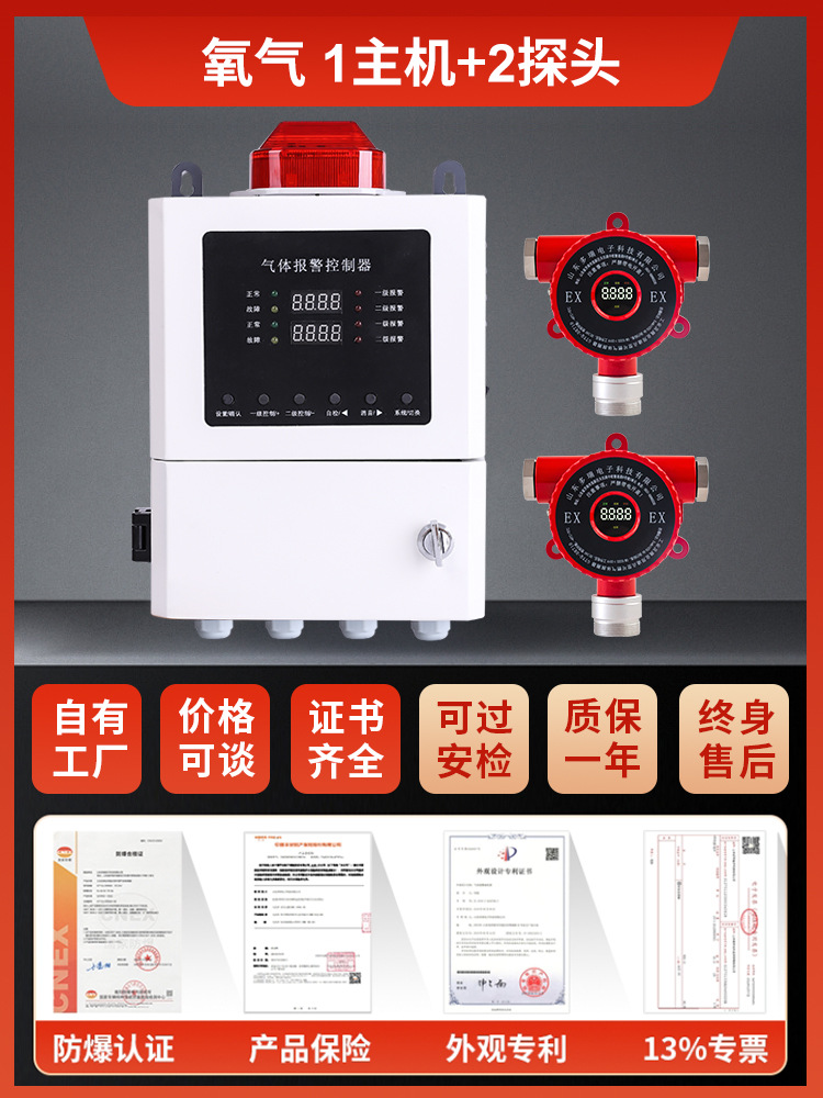 ʵ���ҹ�ҵ����������ⱨ����O2���Կ�̶�ʽ����Ũ��̽����