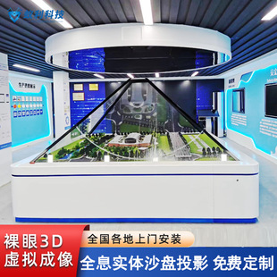 ȫϢ�خaͶӰ  360��2��ȫϢ������չʾ�� ���۳��� ȫϢ��