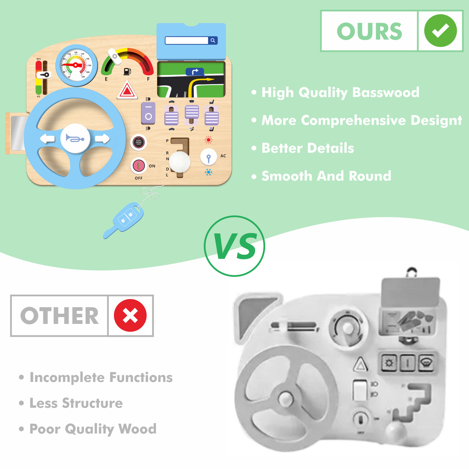 Volante de simulación de madera de educación temprana Montessori transfronterizo Tablero ocupado Juego de juegos para niños Juguetes educativos de madera