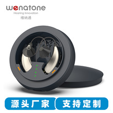 �羳��óר������������ʽRIC�ɳ�缯�������ζ��������Ŵ���
