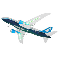 Three-channel Boeing 787 remote control aircraft fixed-wing foam aircraft QF008 glider passenger aircraft model aircraft teaching machine