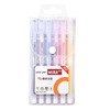 Matte fresh gel pen, stationery for elementary school students, internet celebrity