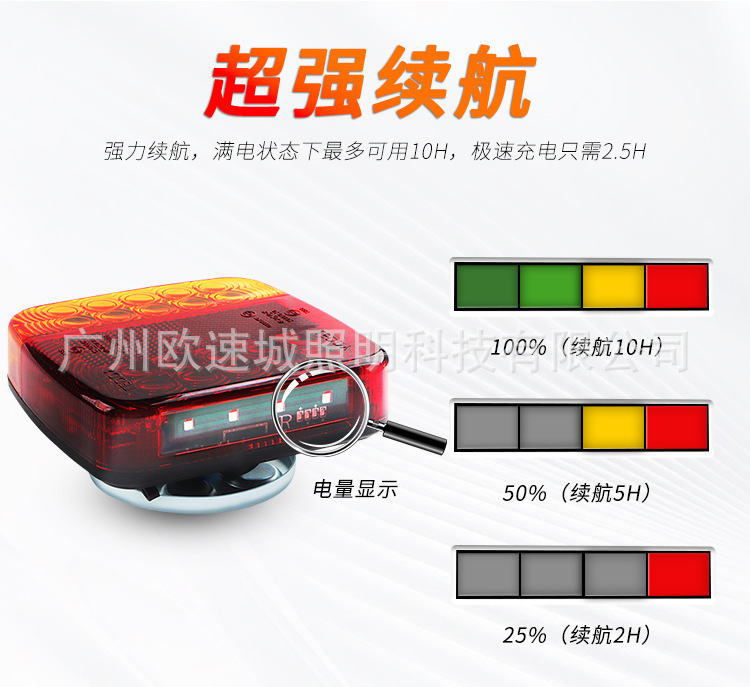 Cross-Border Amazon New Trailer Light Truck Led Tail Light Truck Led Warning Light European Standard Magnetic Trailer Light