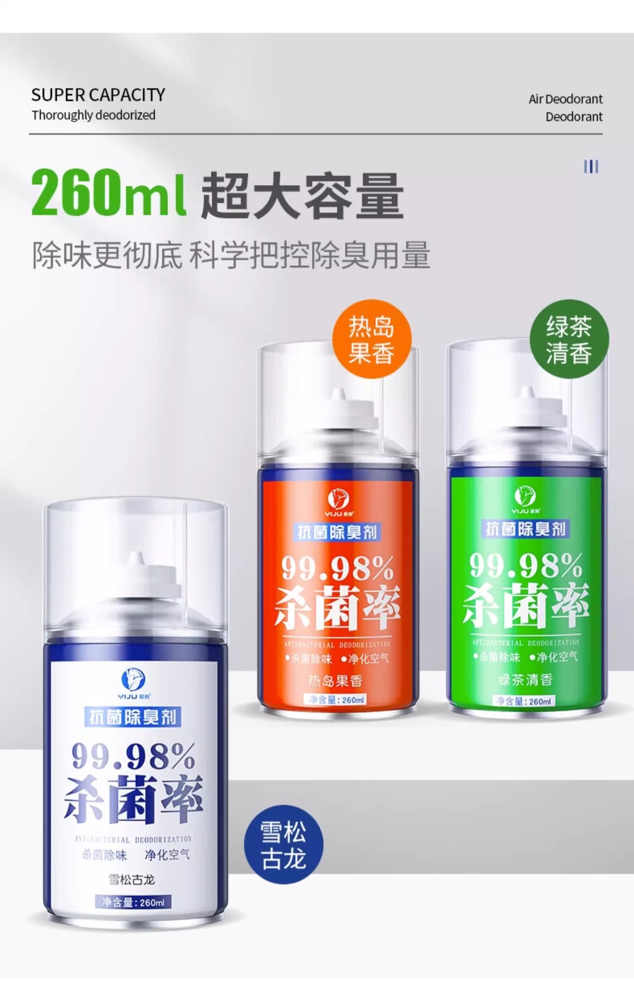 Car Deodorizer, Car Air Conditioner Sterilizer, Odor Removal, Car Interior Fragrance, Air Freshener, Purifier, Fruity Fresh Scent