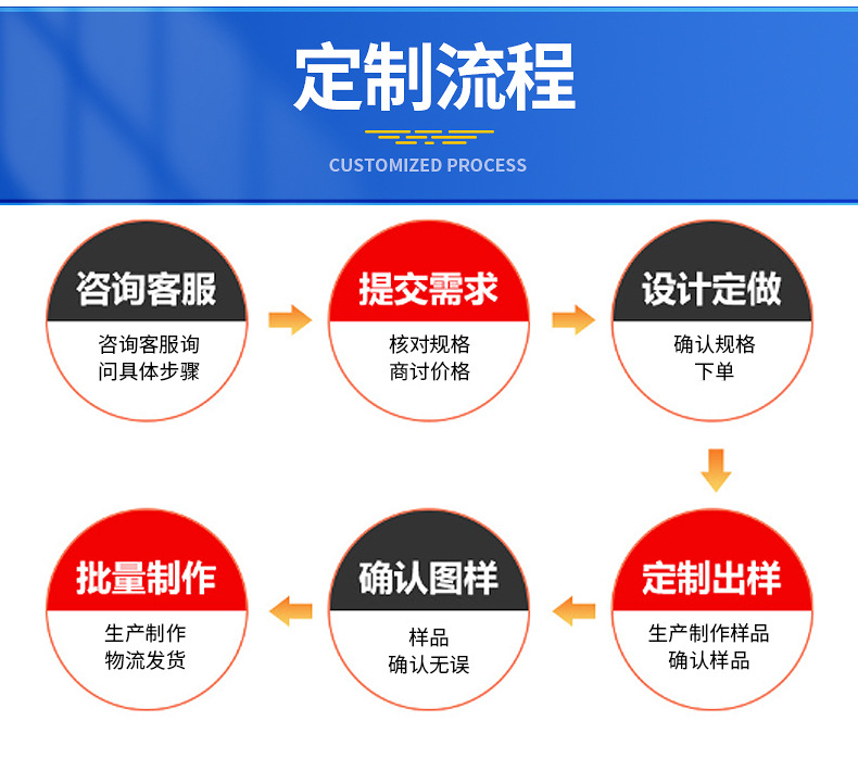 璇︽儏1娣卞湷甯傝仛褰╄姱绉戞妧鏈夐檺鍏徃聽_16