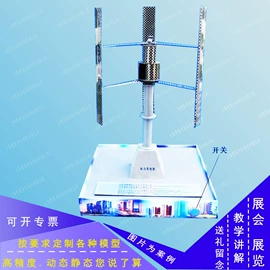 风能设备;工艺品加工;其他工艺品