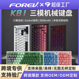 ������ƷK81����늸��Cе�I�P��ģ�ȿ���X�Α��I�PRGB�l���I�P
