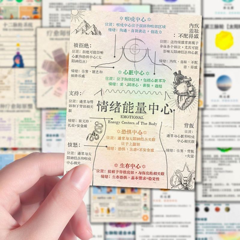 96 心理療法クリエイティブ感情調整ステッカー健康前向きな癒し自己認識 DIY ノートブック|undefined