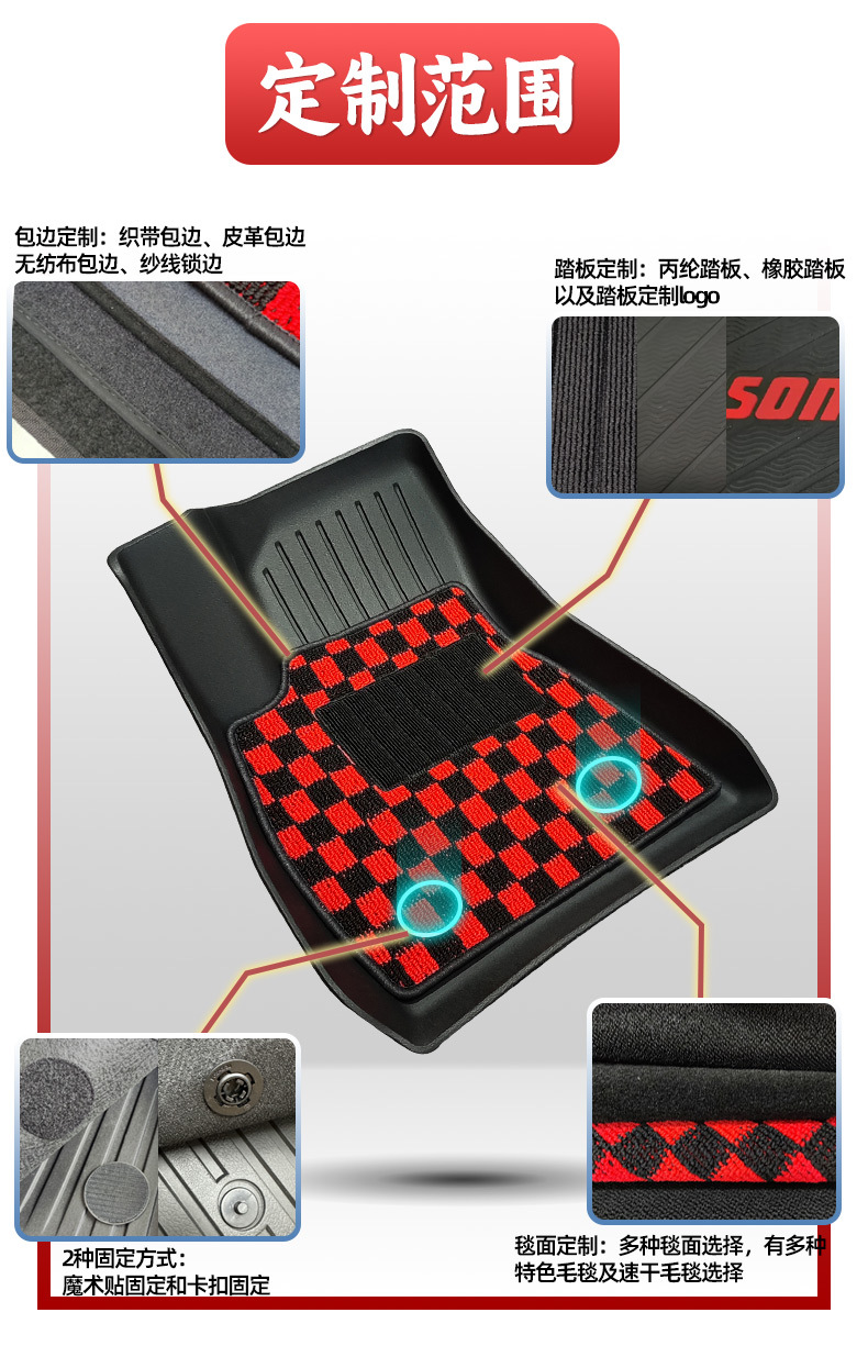 Suitable for Tesla double-layer blanket Model Y foot mat non-slip car foot mat model 3 car foot mat carpet