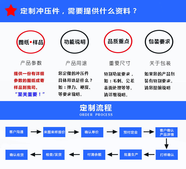 14567385884_1920013219