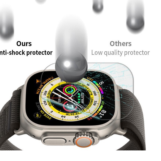 New Applicable Apple S10 Watch Film Apple Watch Series9 Smart Watch Protective Film 42mm