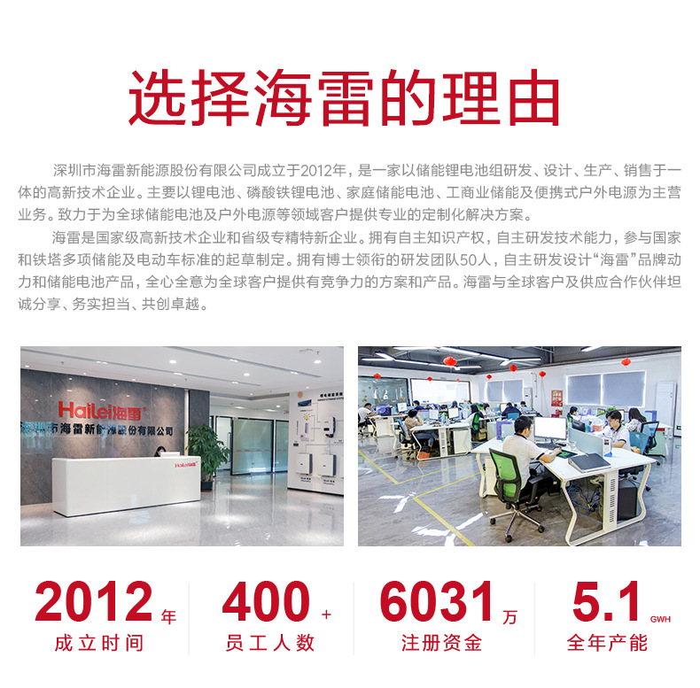 头部公司实力_01.jpg