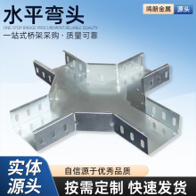 ˮƽ�����ͨ���S���������ܲ�ʽ����\��ͨ��ͨ���^���