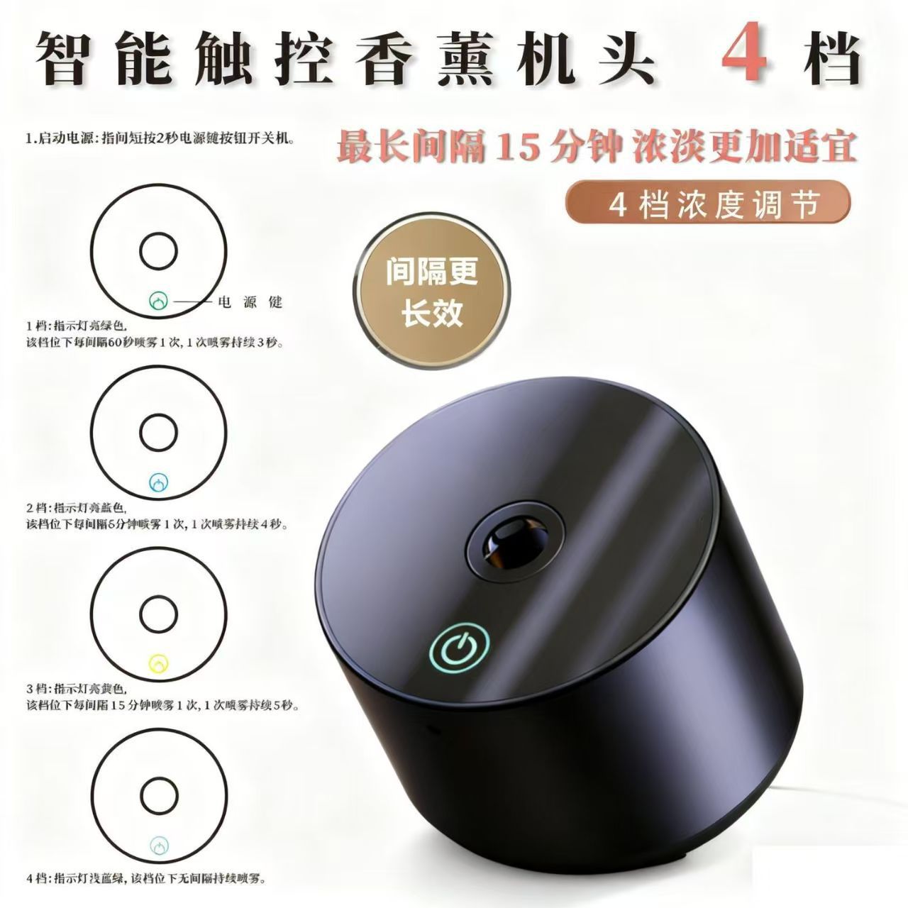 Máquina inteligente de aromaterapia, perfume para coche, pantalla digital, pulverizador de fragancia temporizado, recargable, fragancia para dormitorio y baño, duradera, regalo de alta gama
