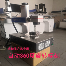 �|ݸ�S�ҽ�ָ���֙C360�����D�����̙C�A���Ｄ���˙C