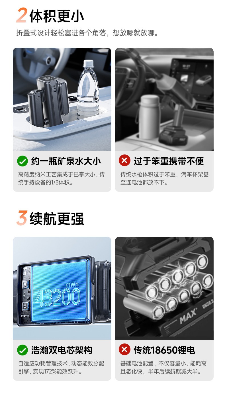 Wireless Car Washing Machine, High-Pressure Water Gun, Household Electric Lithium Battery, 2026 New Model Cleaning Machine, Powerful Booster Device