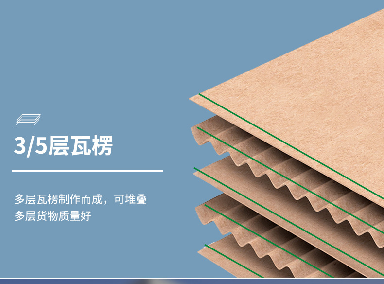 3da2a71b-334d-476e-a936-b6a4ac