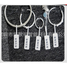 Rr˺yָʯ֭hC˺錚ˮӡRFIDN