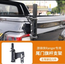 �m��23-24������T�bRangerβ�T��U֧�ܸ��b������쾀֧����