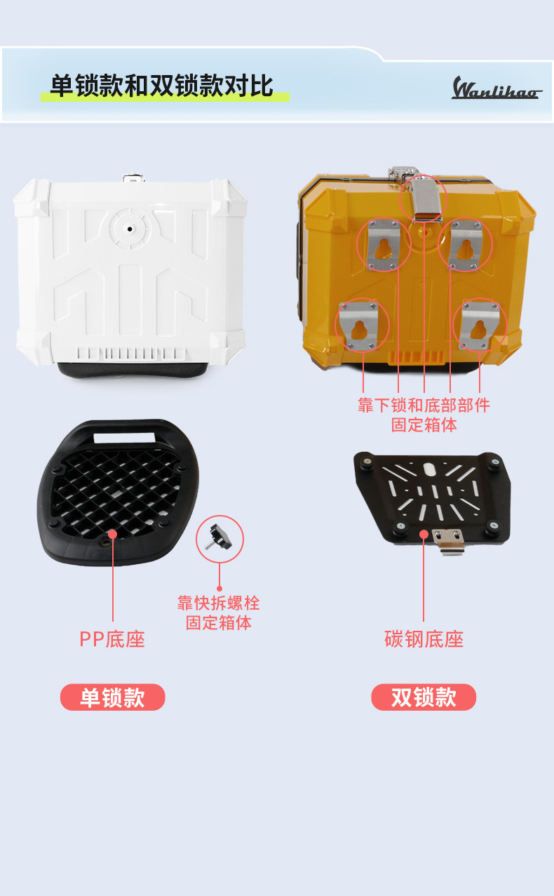 Wanlihao No.9 Orion Dz110P electric vehicle accessories modified tail box decorative scooter trunk