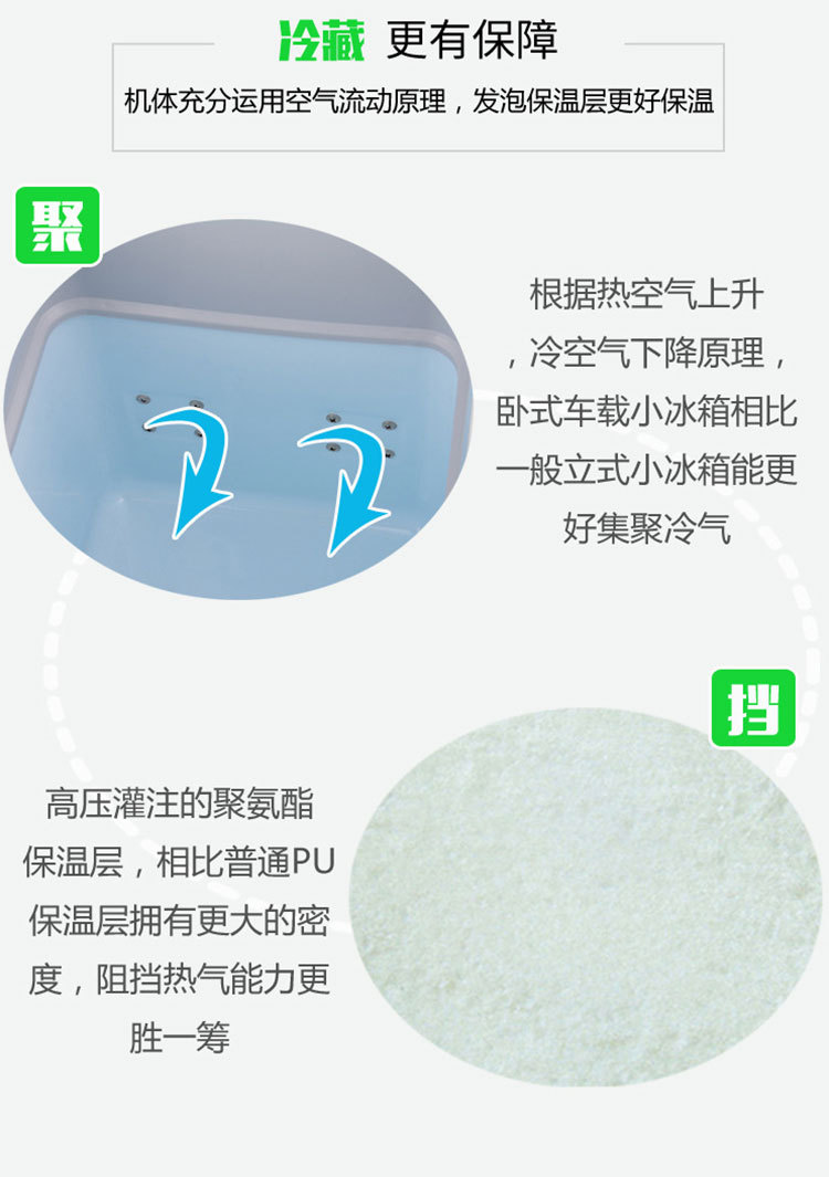 22-Liter Small Refrigerator for Home and Car Use, Dual-Purpose for Trucks, Cross-Border Car Refrigerator, Cooler Box, Dropshipping, Cross-Border Hot Seller