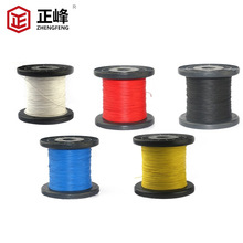 �S��ֱ�N0.8mm�~OKƤ�� ���Bģ�Ͳ��� ɳ�Pģ�� DIY�Ƽ�ģ��