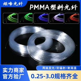 In stock multi-specification plastic side luminous optical fiber 3 mm4mm in stock all-in-one light guide strip decorative Courtyard atmosphere lamp