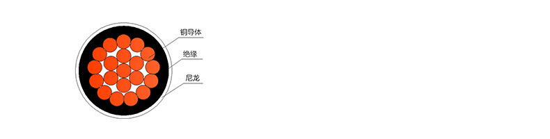 THHN-THWN 护套 3+.jpg