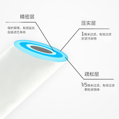 淨水機15寸PP棉顆粒壓縮活性炭超濾純水機淨水器濾芯前3級4級濾芯