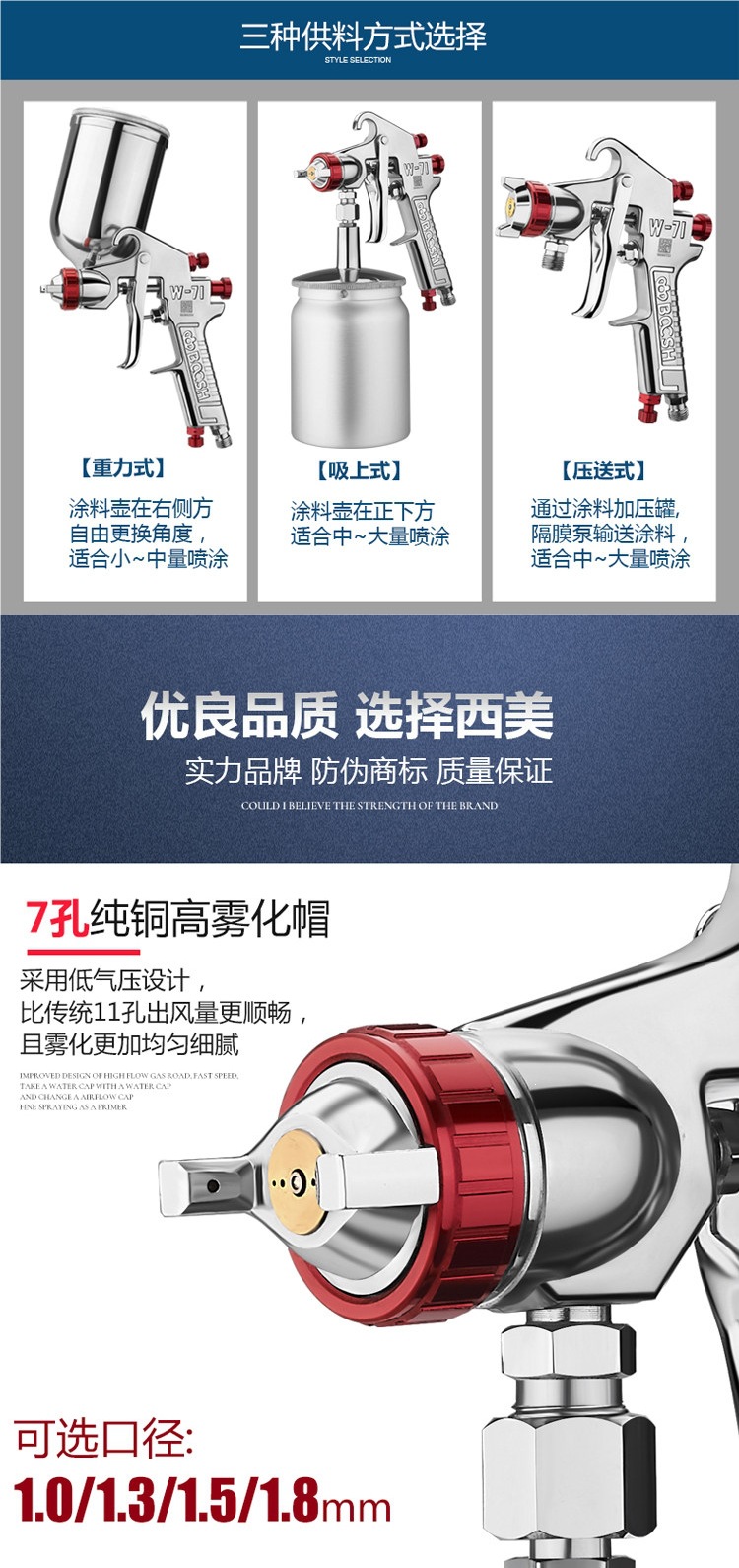 Taiwan Lacquer Doctor W-71/W77 Dual-nozzle Paint Spray Gun High Atomization for Furniture, Woodwork, and Automotive Painting