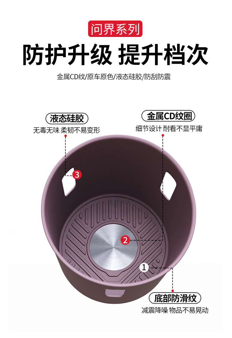 26 models of silicone cup holders for the front row of the AITO M6, non-slip, waterproof, 0 formaldehyde, car cup holder covers
